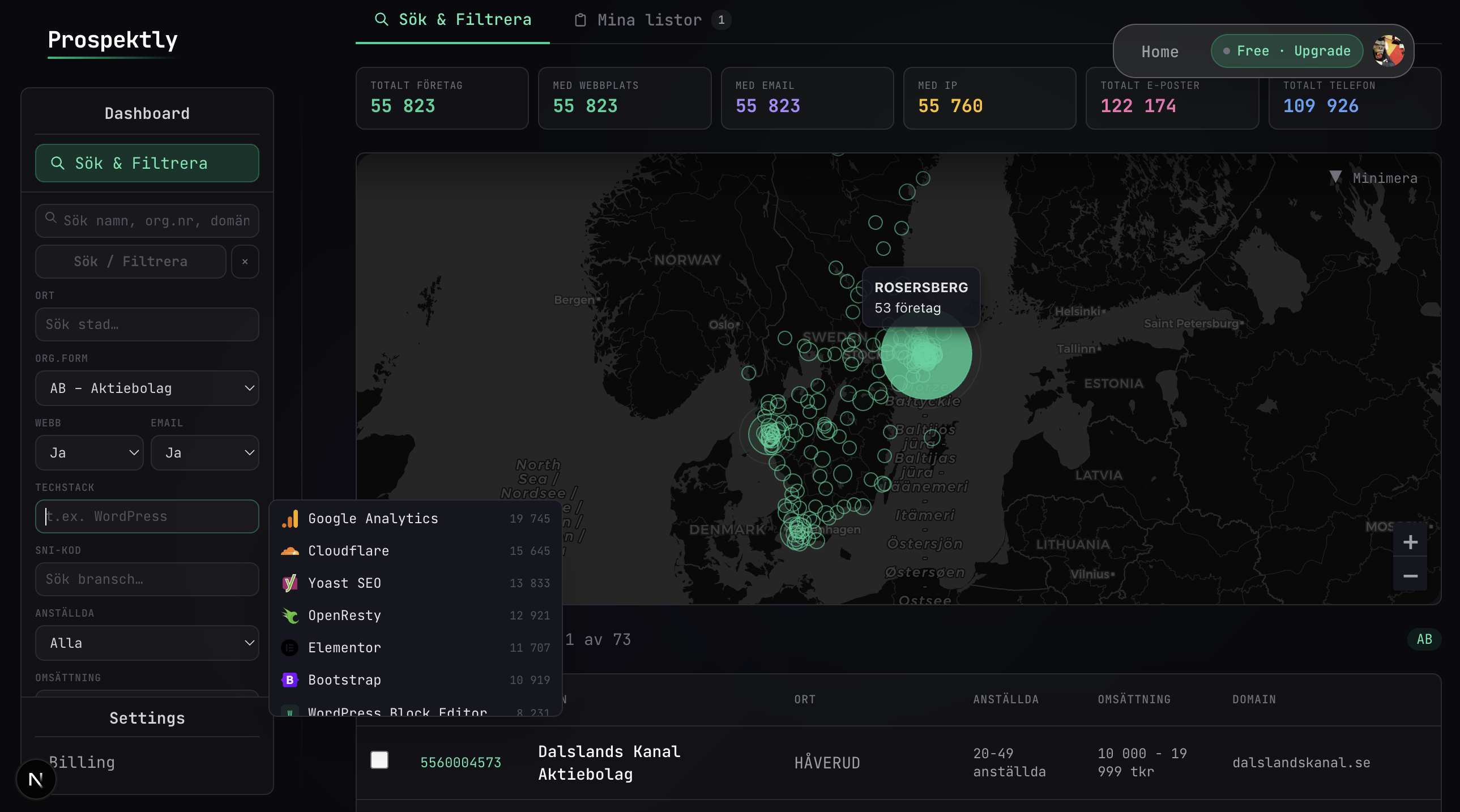 Prospektly Dashboard