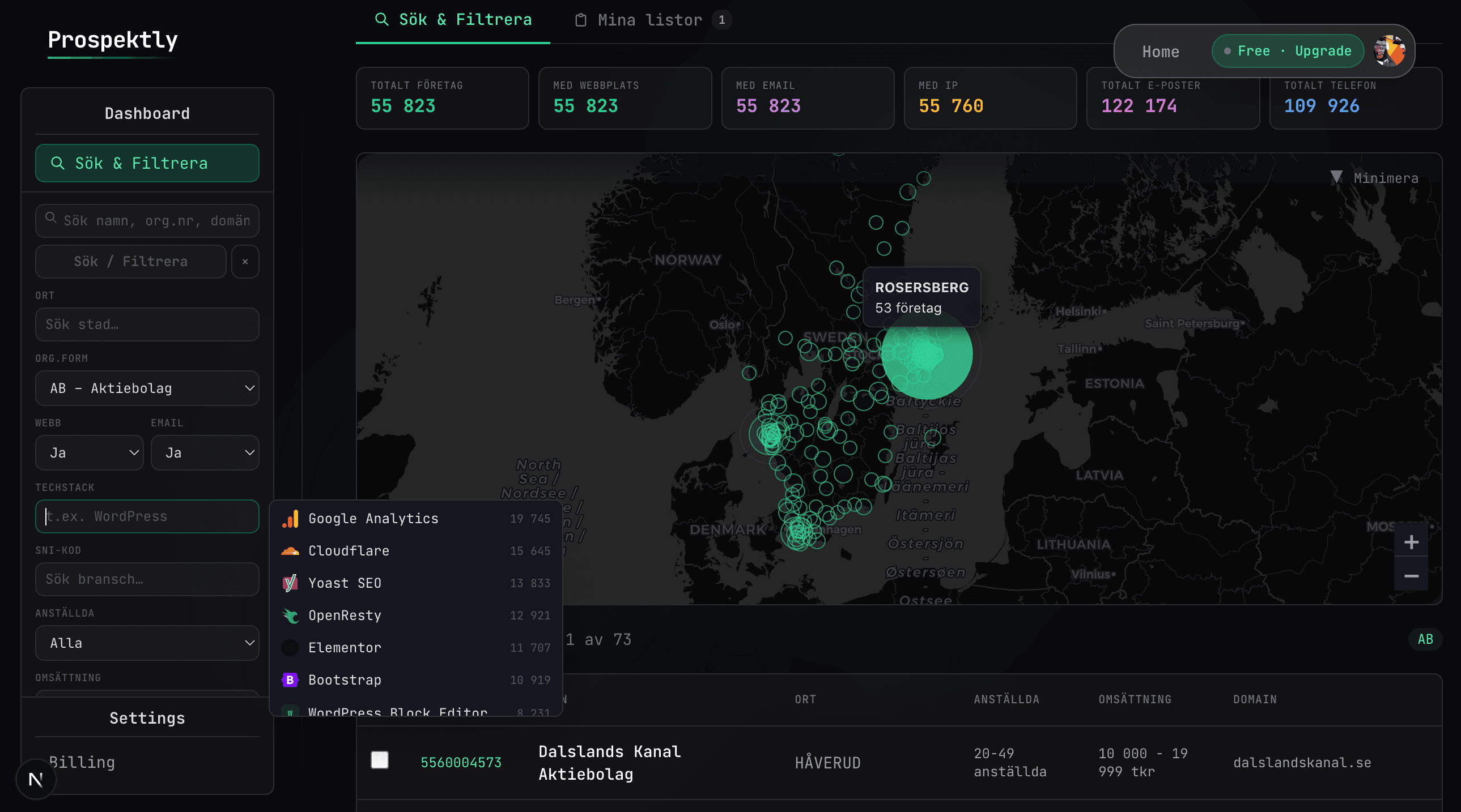 Prospektly Dashboard